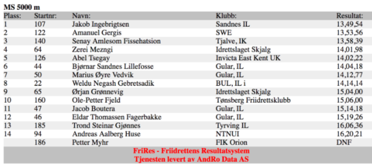 jakob-ingebritsen-5000