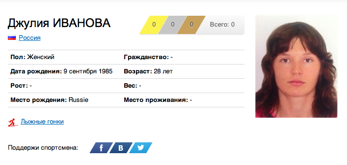 Гражданин женщина. Погибко Марина Владимировна. АО ОПЗ Москва - Кузнецова Марина Владимировна.